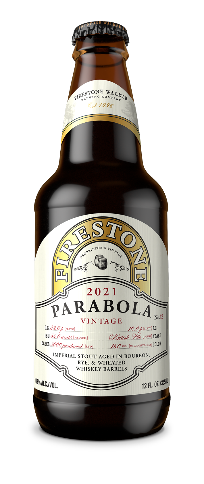 Parabola