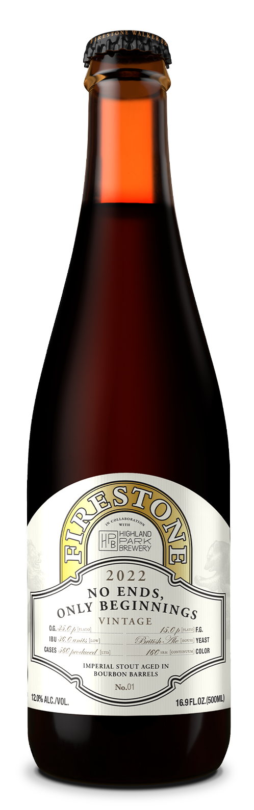 No Ends, Only Beginnings